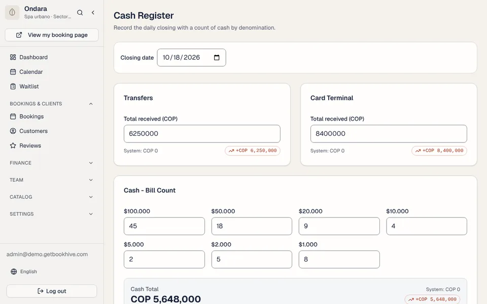 Cash, expenses and payroll