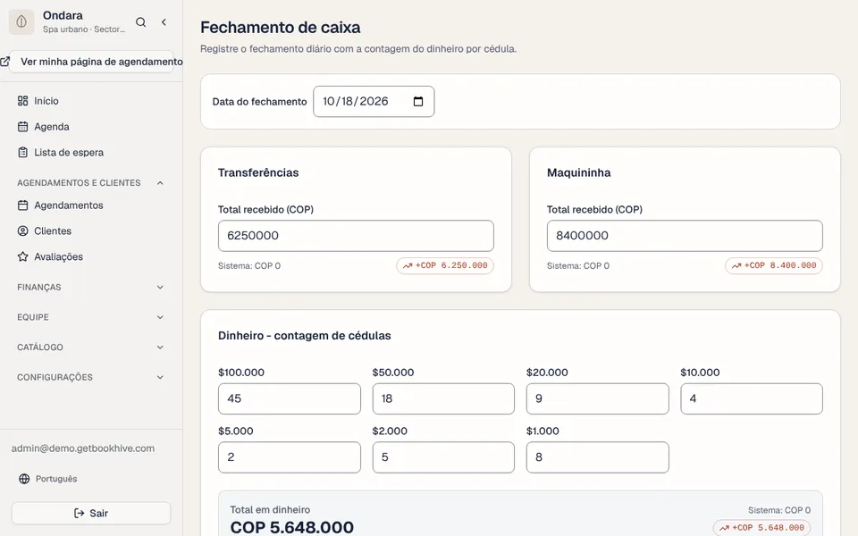 Caixa, despesas e folha de pagamento