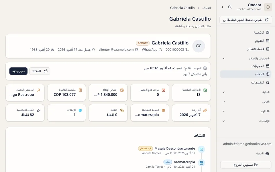 عملاء يعودون
