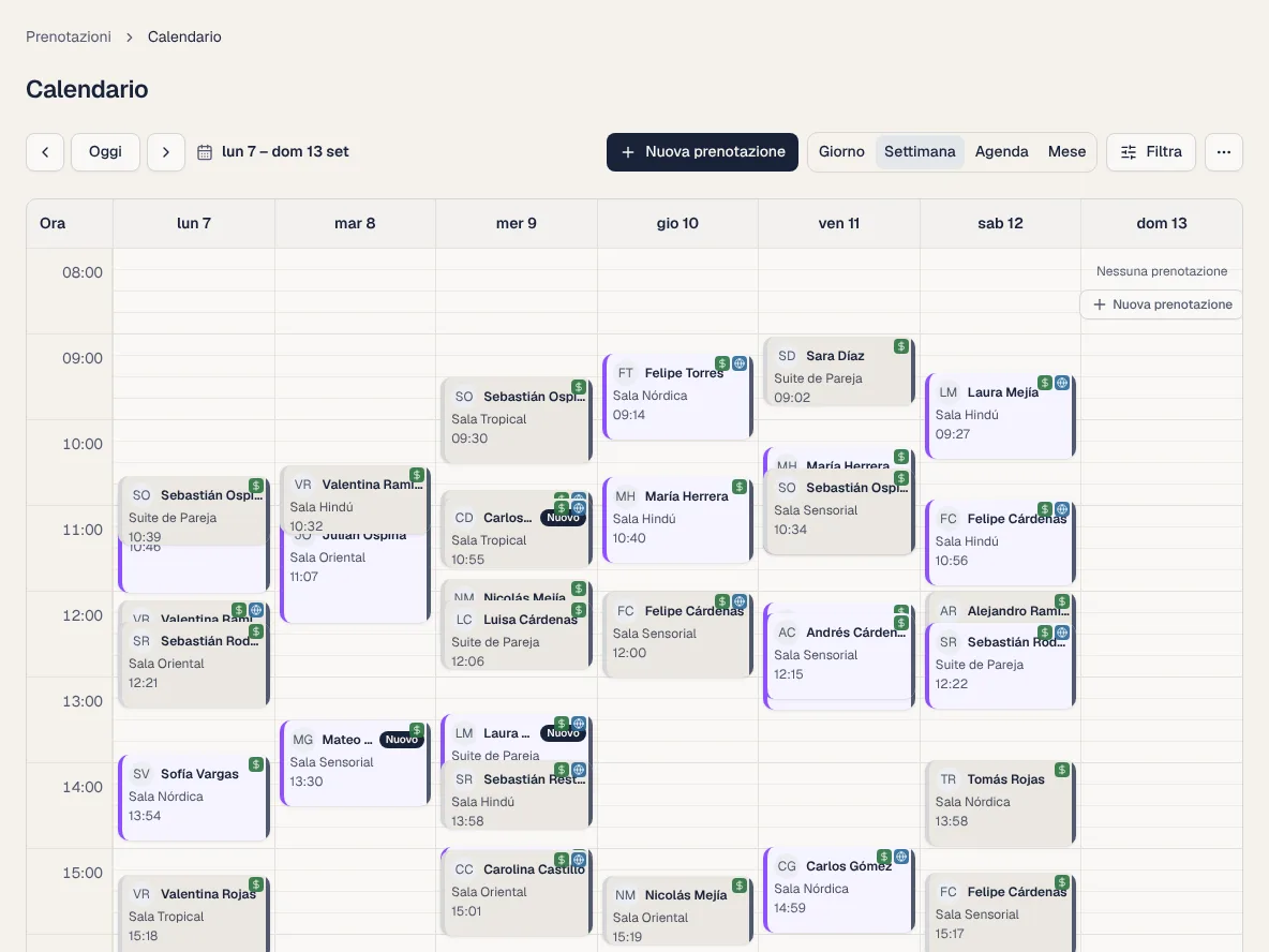 Calendario settimanale del pannello di amministrazione di BookHive